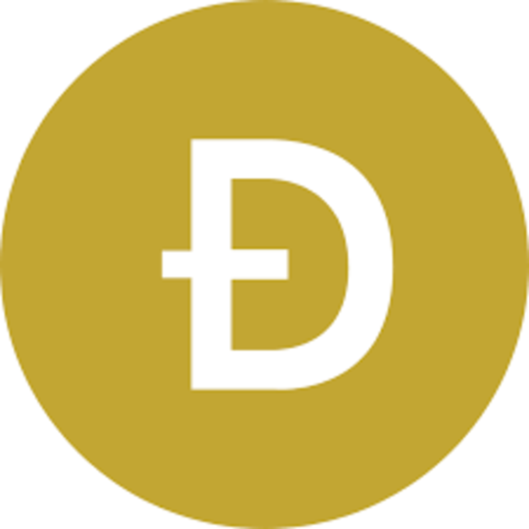 Images Doge